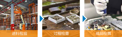 進(jìn)料檢驗(yàn)，過(guò)程檢查，成品檢測(cè)